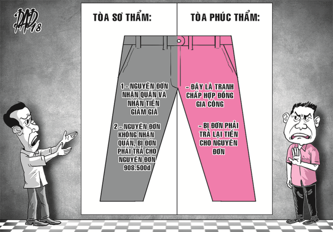 Tòa đau đầu vì 2 người đàn ông tranh chấp… 3 cái quần