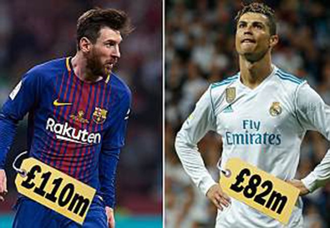 Mourinho, Messi vượt mặt Pep Guardiola và Ronaldo
