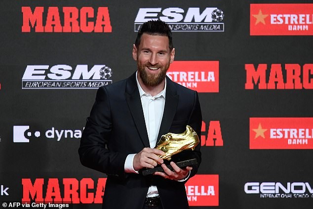 Messi đứng trước nguy cơ mất danh hiệu chiếc giày vàng châu Âu
