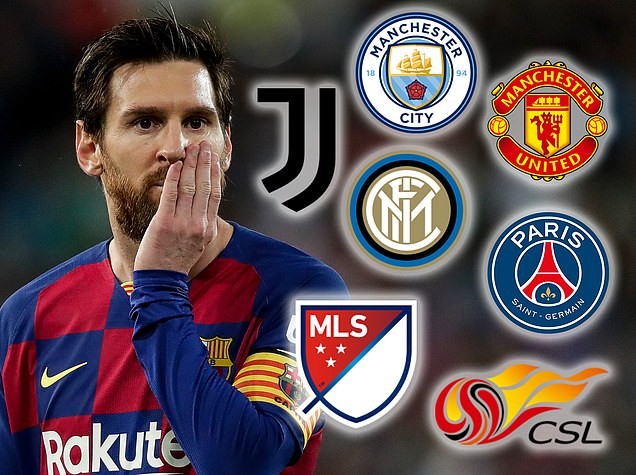Điểm đến tiếp theo của Messi sau khi rời Barcelona