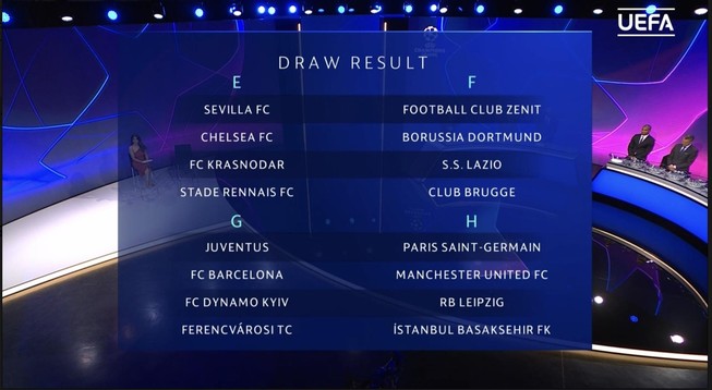 Bốc thăm Champions League: MU gặp khó, Messi so tài Ronaldo