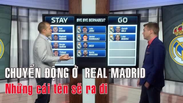 Real Madrid bán 11 cầu thủ để cứu vãn tài chính