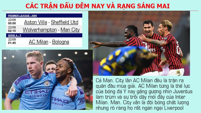 Man. City khởi đầu với cạm bẫy Wolves hai lần hạ nhục họ