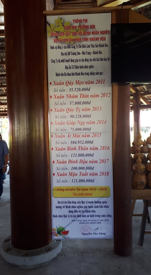 Ngạc nhiên dân Nha Trang kéo đến Vườn Mai để chụp ảnh - ảnh 5