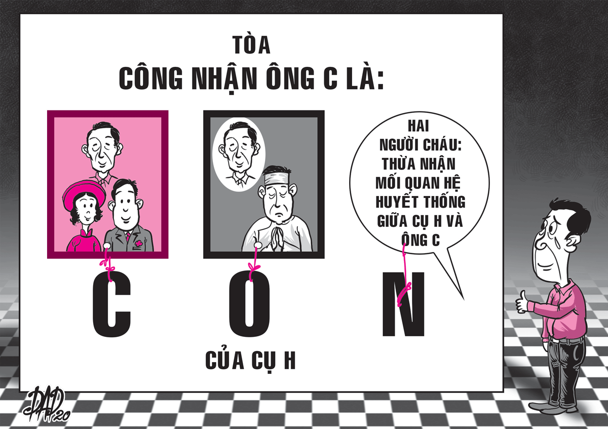 Xin truy nhận cha từ tấm ảnh chịu tang người quá cố - ảnh 1