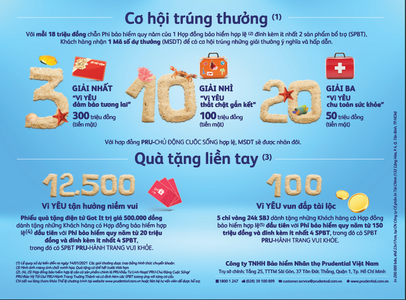 Cùng Prudential “Trao nhiều vì yêu thương” - ảnh 1