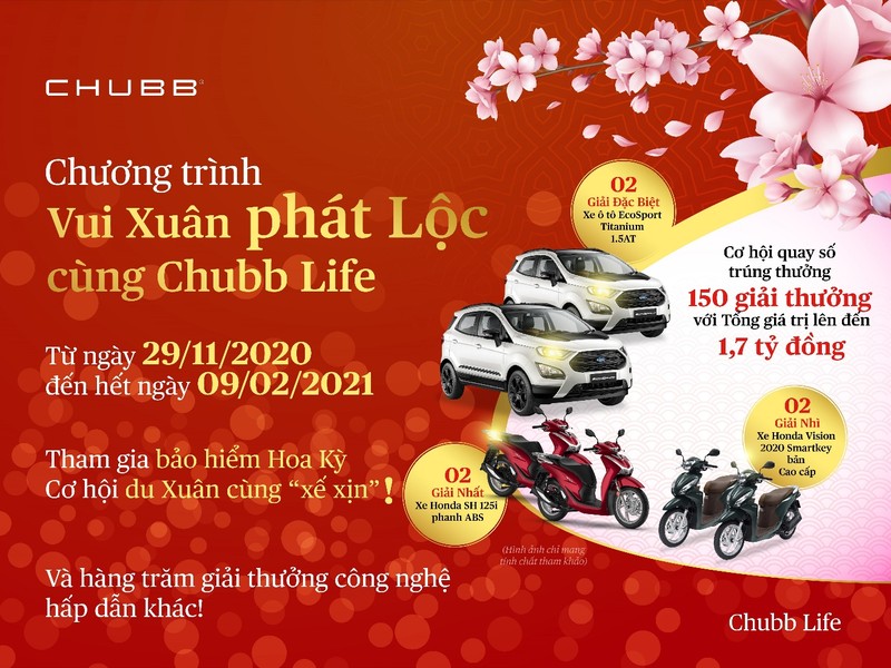 Vui Xuân phát Lộc cùng Chubb Life - ảnh 1