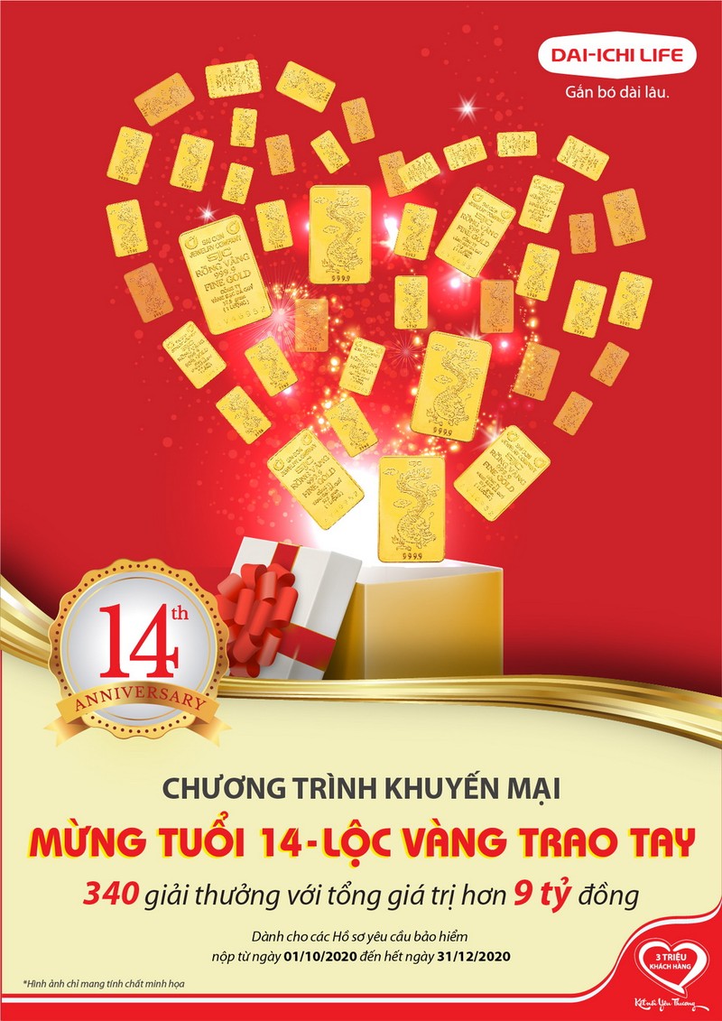 Dai-ichi Life Việt Nam: “Mừng tuổi 14 – Lộc vàng trao tay” - ảnh 1