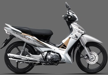 Future Neo X và Future X FI 125cc mới của Honda | Thị trường - Tiêu ...
