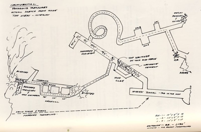 Một trong những hình vẽ được cho là bản đồ dẫn đến một kho báu của Yamashita