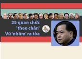 25 quan chức 'theo chân' Phan Văn Anh Vũ ra tòa