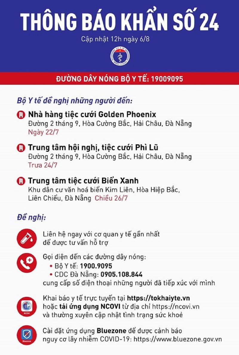 Trưa 6-8: Bộ Y tế thông báo khẩn - ảnh 1