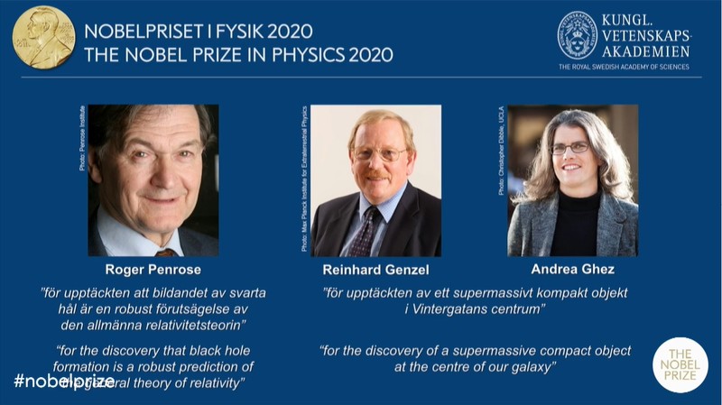 Nobel Vật lý 2020 vinh danh khám phá về 'lỗ đen vũ trụ' - ảnh 1