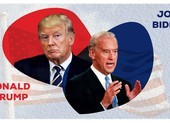 Trực tiếp bầu cử Mỹ: Phiếu ĐCT ông Trump tăng, ông Biden chững