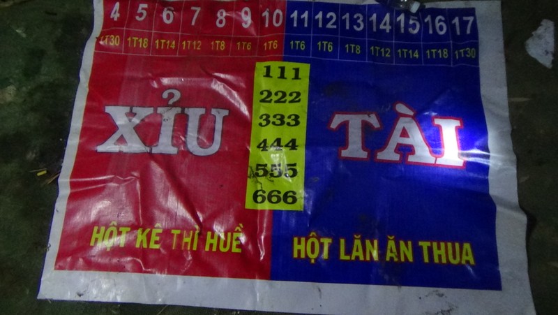 26 người tập trung ở khu đất trống lắc tài xỉu - ảnh 1