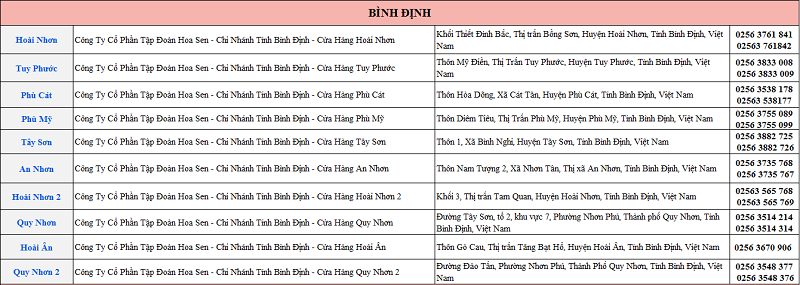 'Ông lớn' tôn thép cam kết đủ hàng, không tăng giá - ảnh 2