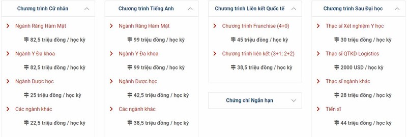 Học phí y dược trường ĐH nào tại TP.HCM 'khủng' nhất? - ảnh 1