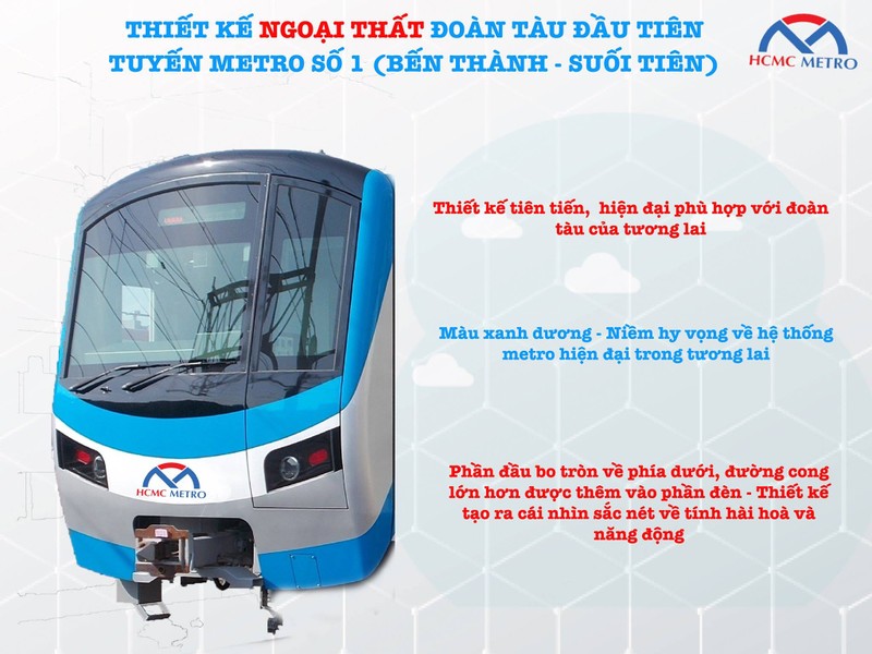 Nóng: Đoàn tàu metro số 1 vừa cập cảng Khánh Hội - ảnh 3