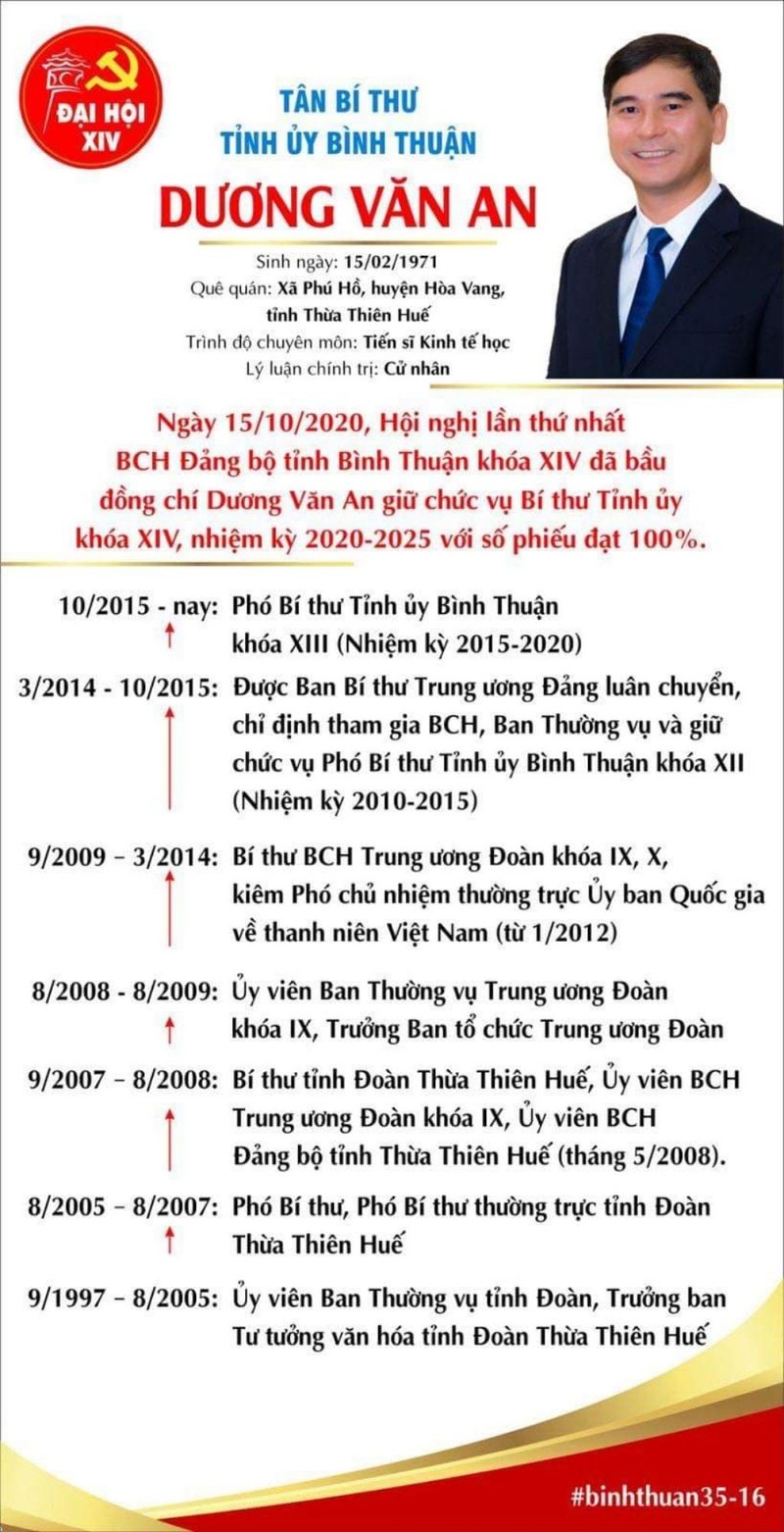 Tiến sĩ kinh tế đắc cử Bí thư Tỉnh ủy Bình Thuận - ảnh 1