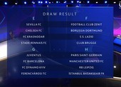 Bốc thăm Champions League: MU gặp khó, Messi so tài Ronaldo