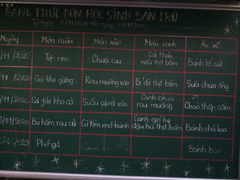 Phụ huynh bức xúc về bữa ăn bán trú, hiệu trưởng nói gì? - ảnh 3