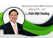 Portrait of the new Chairman of the Can Tho City People's Committee - Mr. Tran Viet Truong