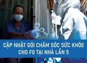 Từ 20-12, F0 không triệu chứng ở Quảng Ngãi được điều trị tại nhà ảnh 2 Infographic: Cập nhật mới nhất toa thuốc điều trị COVID-19 tại nhà ở TP.HCM