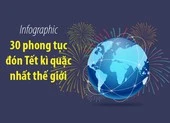 Các nước hồ hởi chào đón tết Canh Tý 2020 ảnh 14 30 phong tục đón Tết kì quặc nhất thế giới