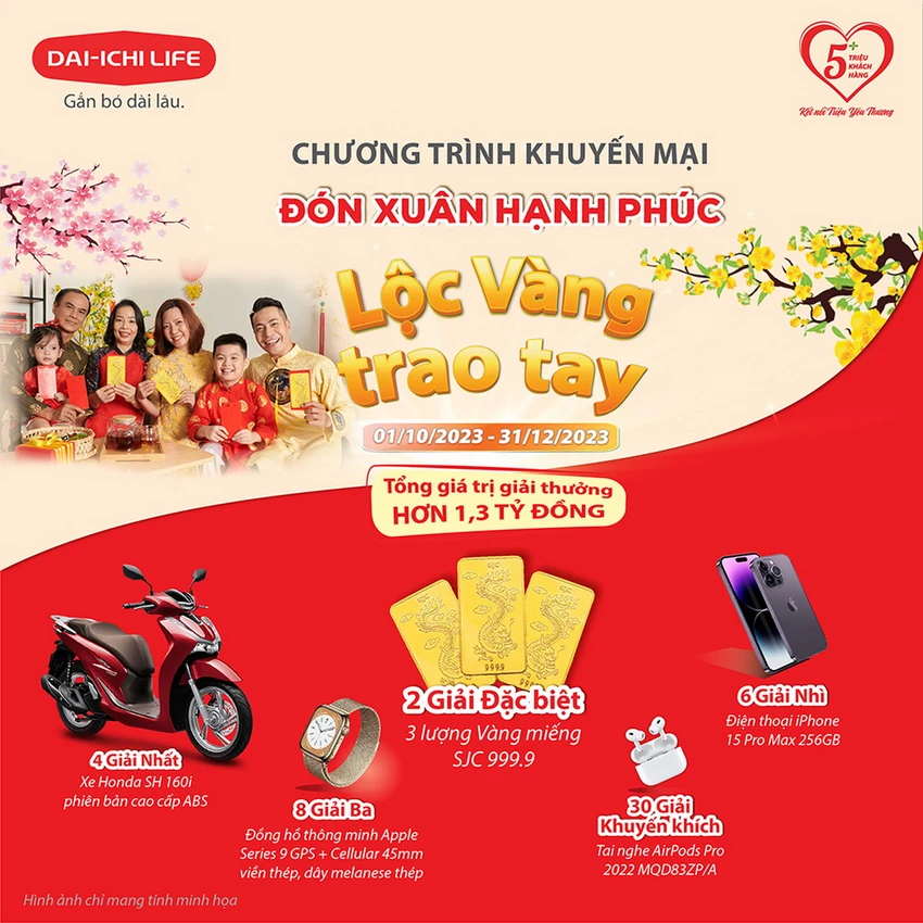 Chương trình khuyến mãi đặc biệt của Dai-ichi Life Việt Nam. Dai-ichi-khuyen-mai-1.jpg