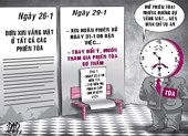Đình chỉ vụ án sau khi tạm giam oan hơn 1 năm ảnh 1 Đình chỉ án vì lý do... vô lý?