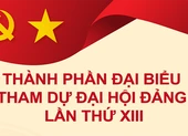 6 nhiệm vụ trọng tâm, 3 đột phá chiến lược phát triển đất nước ảnh 5 Infographic: 1.587 đại biểu dự Đại hội XIII của Đảng