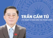 Danh sách 19 thành viên Ủy ban Kiểm tra Trung ương khóa XIII ảnh 1 Ông Trần Cẩm Tú tái đắc cử Chủ nhiệm UBKT Trung ương khóa XIII