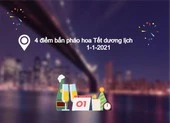 Cà Mau bắn pháo hoa đón giao thừa tại 5 địa điểm ảnh 2 4 điểm bắn pháo hoa tại TP.HCM đêm 1-1-2021