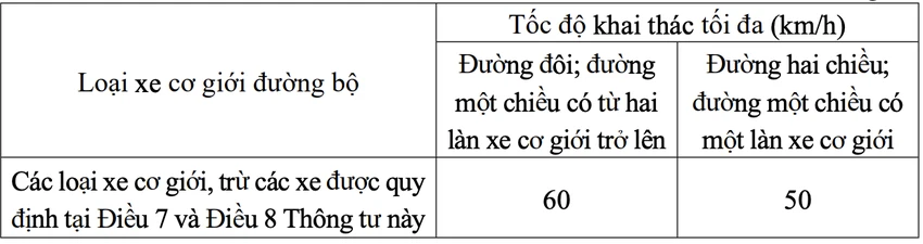 Ảnh màn hình 2024-11-26 lúc 14.09.09.png