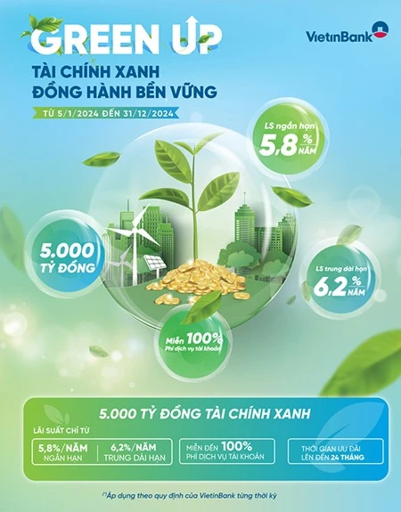 VietinBank ra mắt Gói tài chính xanh GREEN UP thúc đẩy doanh nghiệp phát triển bền vững.jpg