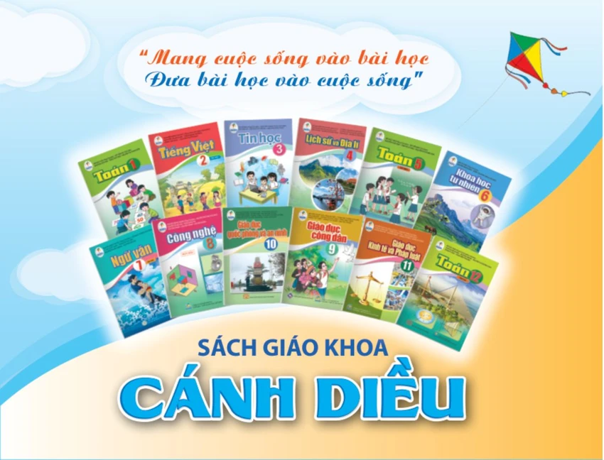 SGK Cánh Diều: Đổi mới trong học tập, đổi mới trong tư duy.png