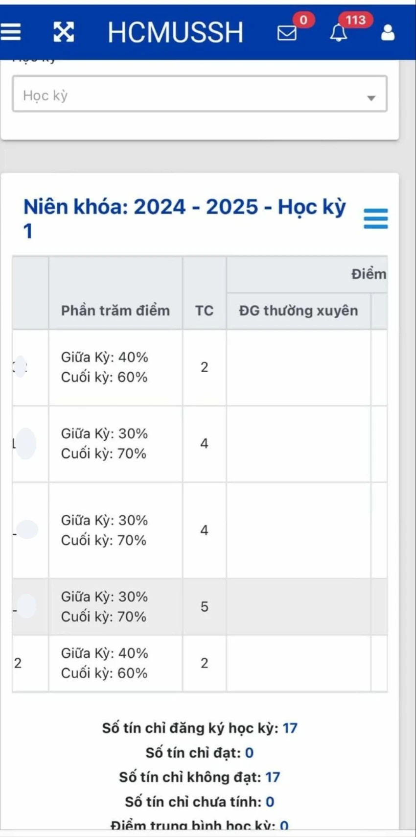 Đóng học phí đại học sinh viên bức xúc