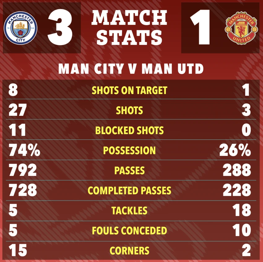 premier-league-man-city-manchester-united.png