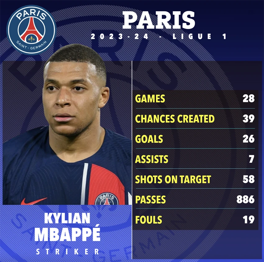 psg-kylian-mbappe.png