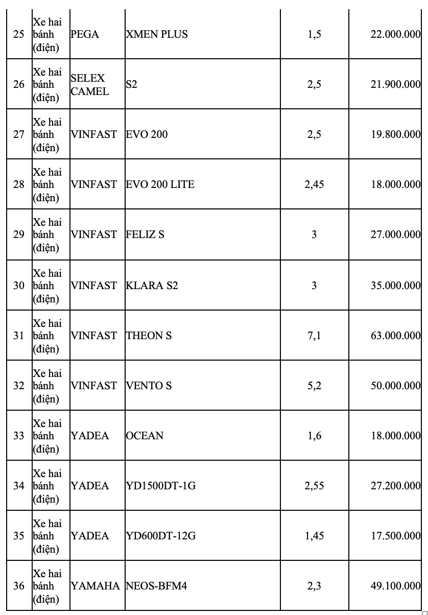 Ảnh chụp Màn hình 2024-07-24 lúc 14.25.26.png