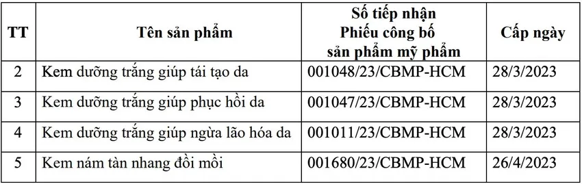 chăm sóc da 0.jpg