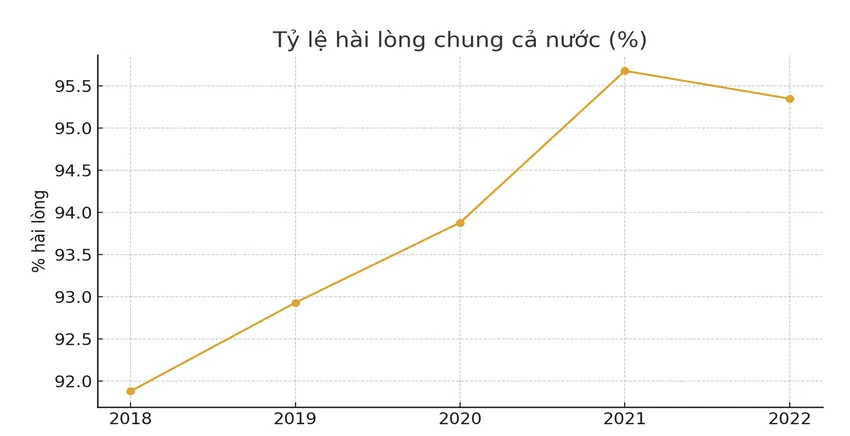 khám chữa bệnh BHYT.png