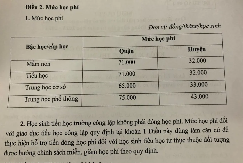 Mức thu học phí Cần Thơ vừa ban hành có hiệu lực từ ngày 9-4-2024. Ảnh: NHẪN NAM hoc-phi-moi-3.jpg