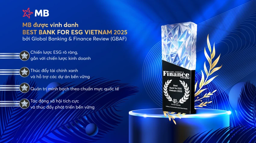 MB được Global Banking & Finance Review vinh danh là “Best Bank for ESG Vietnam 2025". Ảnh: MB cung cấp MB.jpg