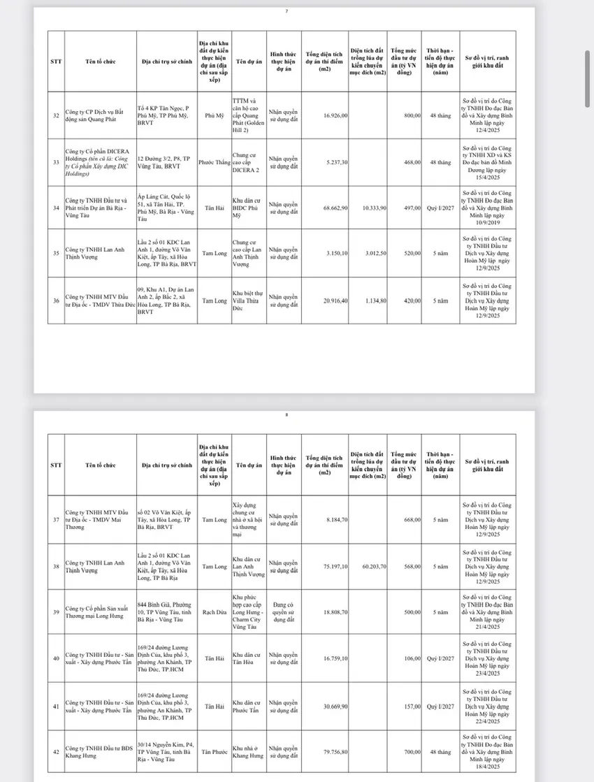 du-an-thi-diem-HDND-TPHCM (4).jpg