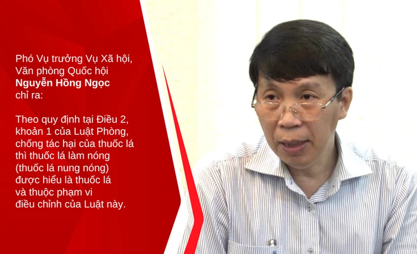 Phó Vụ trưởng Vụ Xã hội của Văn phòng Quốc hội Nguyễn Hồng Ngọc. (Nguồn: Vietnam+) thuoc-la-1.png