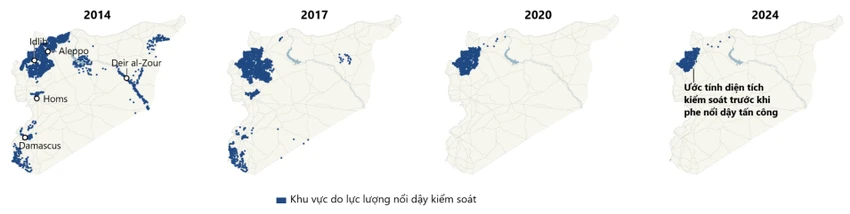Khu vực do lực lượng đối lập kiểm soát tính đến trước cuộc tấn công lật đổ chính quyền Tổng thống Bashar al-Assad ngày 27-11. Nguồn: CARTER CENTER/NEW YORK TIMES noi-chien-syria.jpg