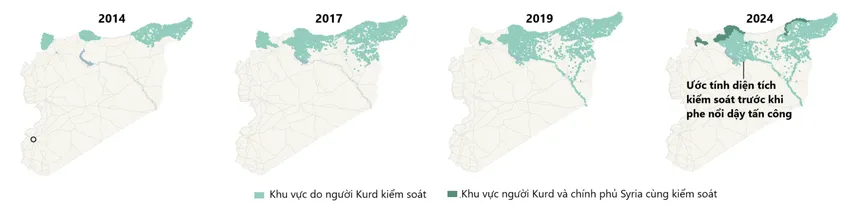 Khu vực do lực lượng người Kurd kiểm soát tính đến trước cuộc tấn công của phe nổi dậy vào ngày 27-11. Nguồn: CARTER CENTER/NEW YORK TIMES noi-chien-syria-kurd.png