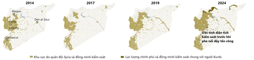 Khu vực do lực lượng của chính quyền Tổng thống Bashar al-Assad và đồng minh tính đến trước cuộc tấn công của phe nổi dậy vào ngày 27-11. Nguồn: CARTER CENTER/NEW YORK TIMES noi-chien-syria-phe-chinh-phu.jpg