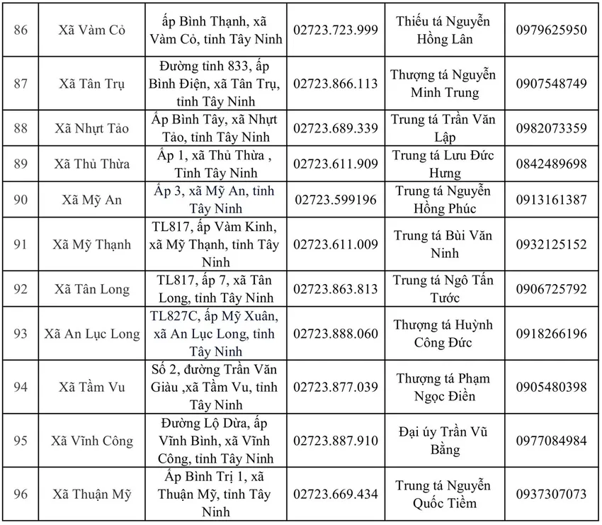 tỉnh Tây Ninh 5.jpeg